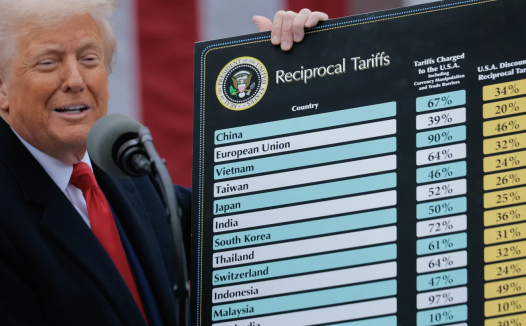 比最坏情况还糟!特朗普“税”杀四方!对所有国家进口商品征收10%关税!股市血崩!本地企业惨遭打击!